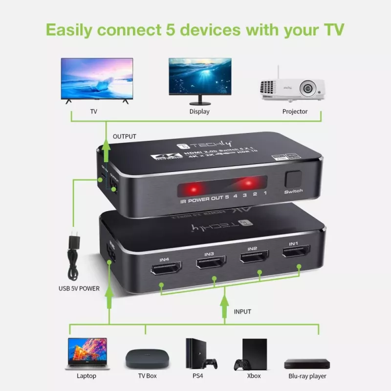 Techly IDATA HDMI2-4K5160B videokytkin HDMI