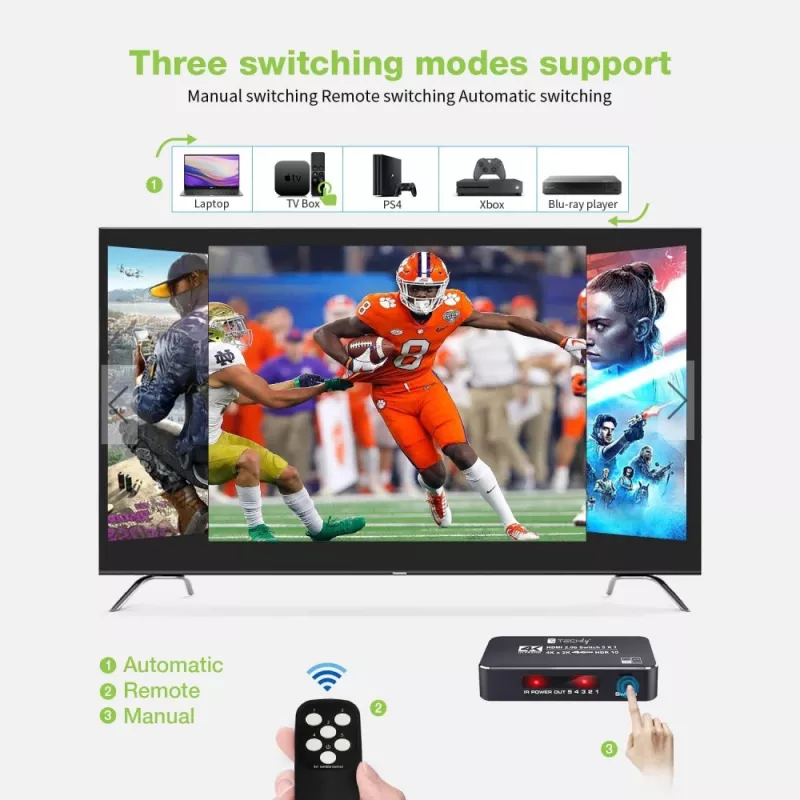 Techly IDATA HDMI2-4K5160B videokytkin HDMI