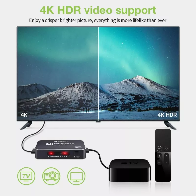 Techly IDATA HDMI2-4K5160B videokytkin HDMI