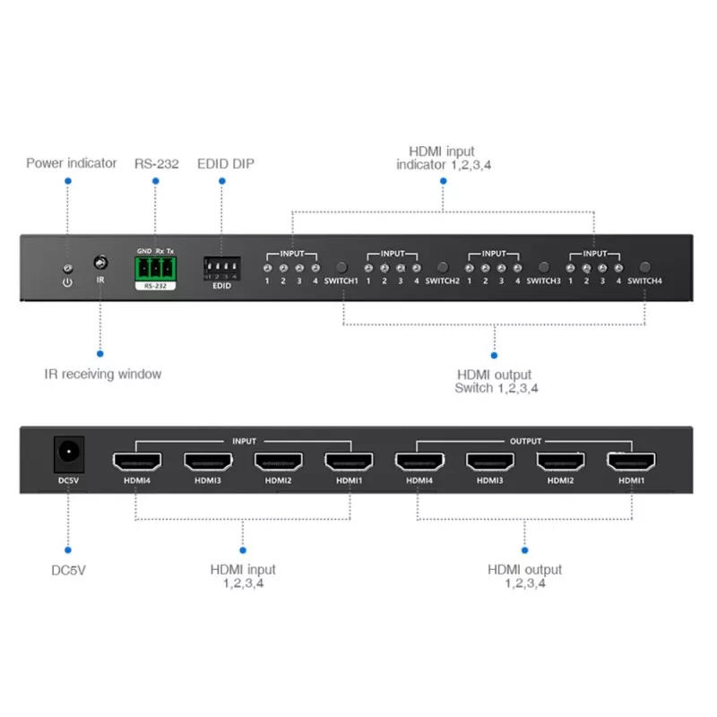 Techly IDATA HDMI-MX44 matriisikytkin AV-matriisikytkin 4 W