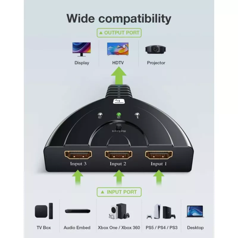 Techly IDATA HDMI-3F8K videokytkin