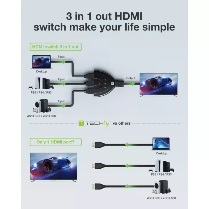 Techly IDATA HDMI-3F8K videokytkin