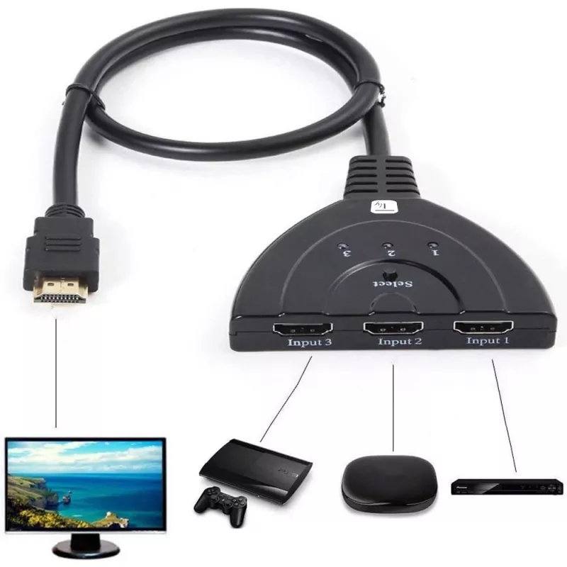 Techly IDATA HDMI-3F8K videokytkin