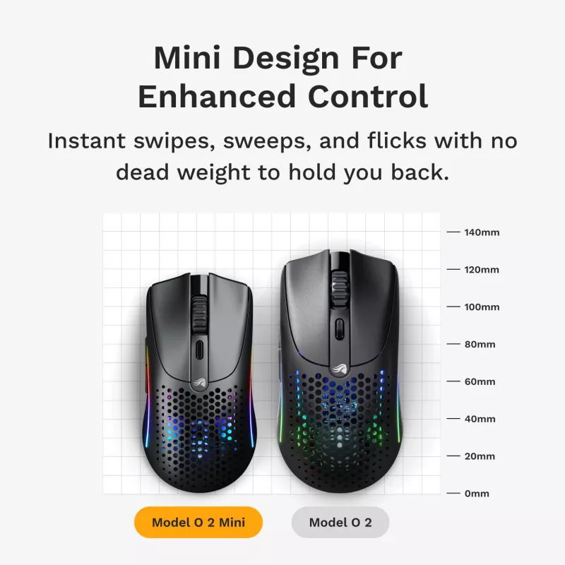 Glorious Gaming Glorious Model O 2 Mini Wireless - mattamusta