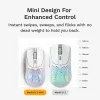 Glorious Gaming Glorious Model O 2 Mini Wireless - mattavalkoinen