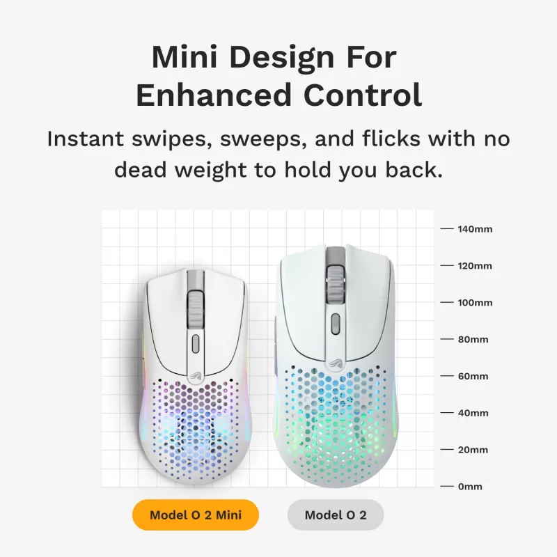 Glorious Gaming Glorious Model O 2 Mini Wireless - mattavalkoinen