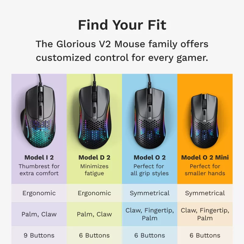 Glorious Gaming Glorious Model IV2 Wired - musta, oikeakätinen, optinen, USB Type-A, 26000 DPI, musta