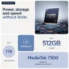 Motorola edge 60 16,9 cm (6,67 tuumaa) Dual SIM Android 15 5G USB Type-C 12 GB 512 GB 5200 mAh sininen