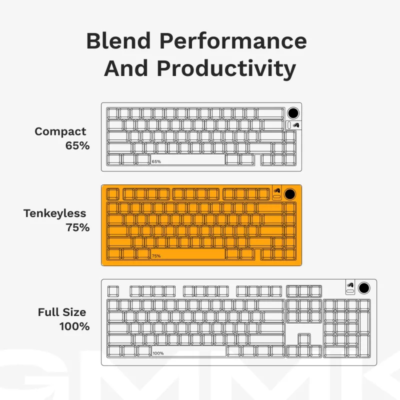 Glorious Gaming GMMK 3 PRO 75% Prebuilt Wireless musta - US, johdollinen & johdoton, USB + RF Wireless + Bluetooth, mekaaninen, QWERTY, RGB LED, musta