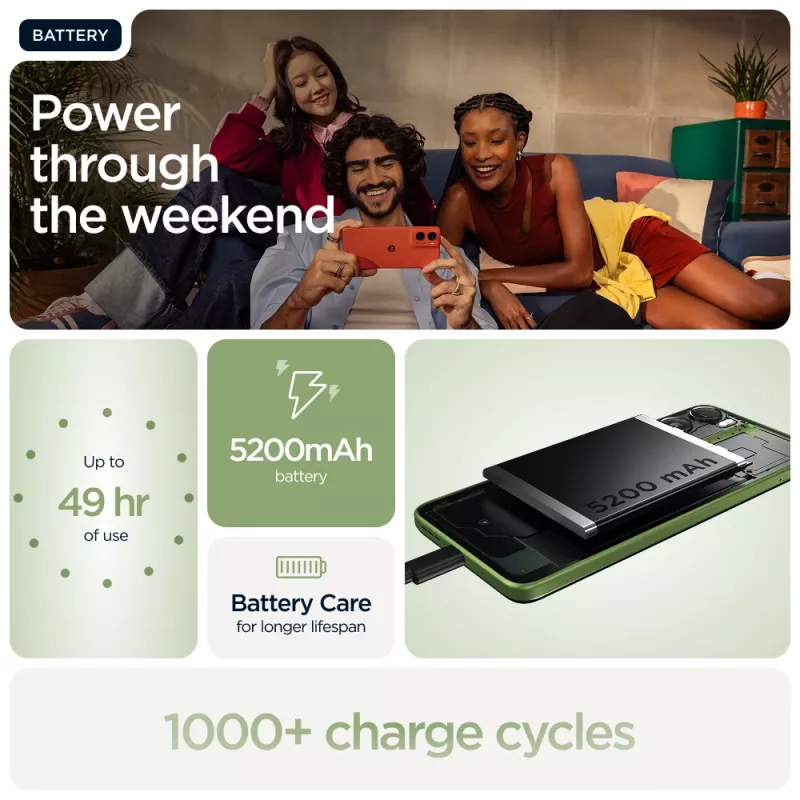 Motorola moto g06 17,5 cm (6,88 inch) Dual SIM Android 15 4G USB Type-C 4 GB 64 GB 5200 mAh vihreä