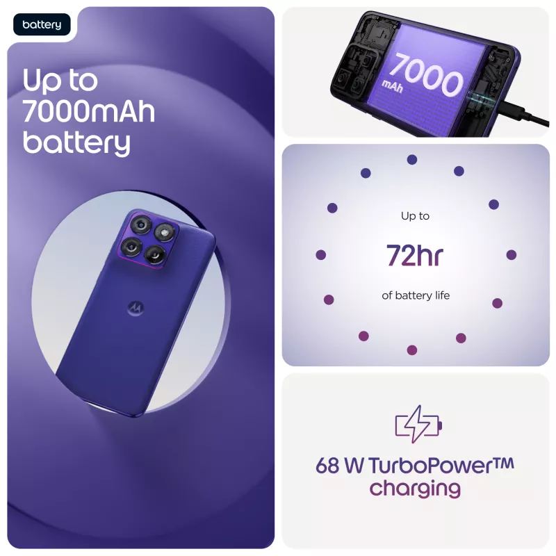Motorola edge 70 fusion 17,2 cm (6,78 inch) Dual-SIM Android 16.0 5G USB Type-C 12 GB 256 GB 7000 mAh violetti