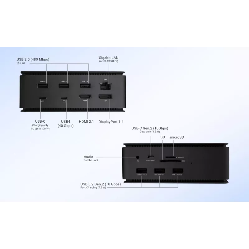 i-tec Metal USB4 -telakointiasema Dual 4K HDMI DP Power Delivery 80 W + yleislaturi 100 W
