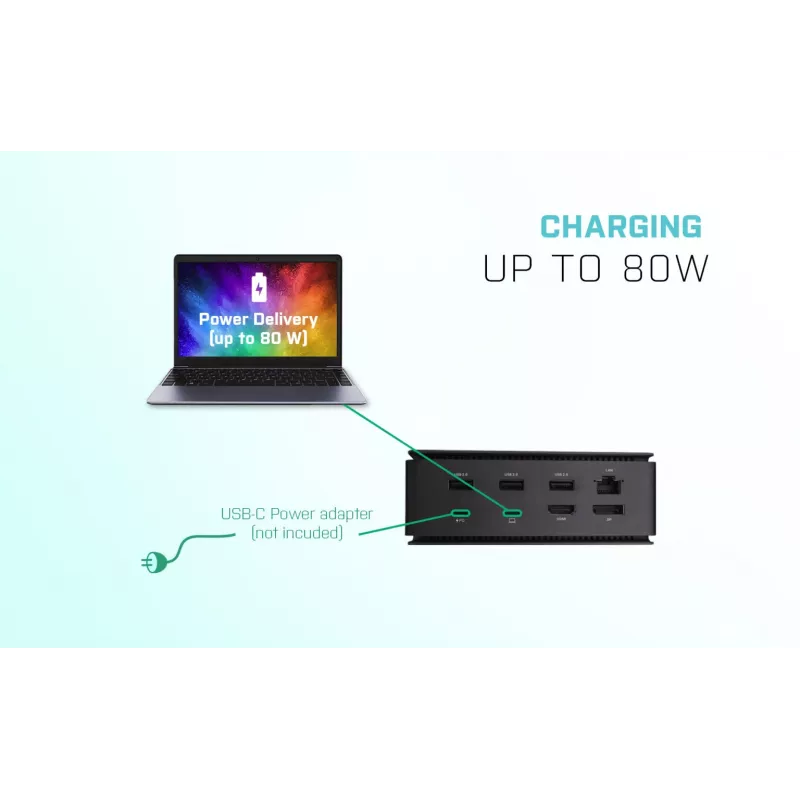 i-tec Metal USB4 -telakointiasema Dual 4K HDMI DP Power Delivery 80 W + yleislaturi 100 W