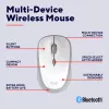 Trust Yvi+ hiiri yleiskäyttöön molempikätinen RF langaton + Bluetooth optinen 1600 DPI