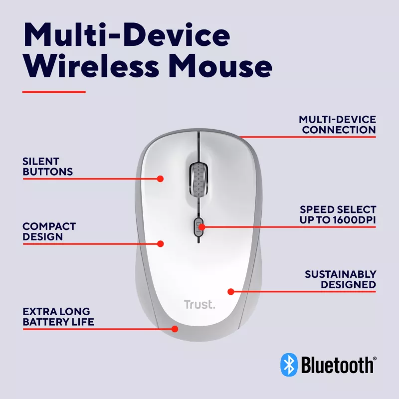 Trust Yvi+ hiiri yleiskäyttöön molempikätinen RF langaton + Bluetooth optinen 1600 DPI