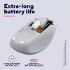 Trust Yvi+ hiiri yleiskäyttöön molempikätinen RF langaton + Bluetooth optinen 1600 DPI