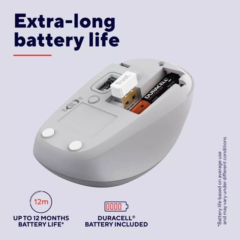 Trust Yvi+ hiiri yleiskäyttöön molempikätinen RF langaton + Bluetooth optinen 1600 DPI