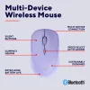 Trust Yvi+ hiiri yleiskäyttöön molempikätinen RF langaton + Bluetooth optinen 1600 DPI
