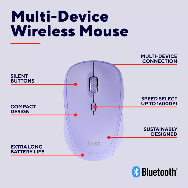 Trust Yvi+ hiiri yleiskäyttöön molempikätinen RF langaton + Bluetooth optinen 1600 DPI