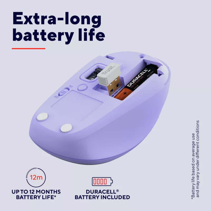 Trust Yvi+ hiiri yleiskäyttöön molempikätinen RF langaton + Bluetooth optinen 1600 DPI
