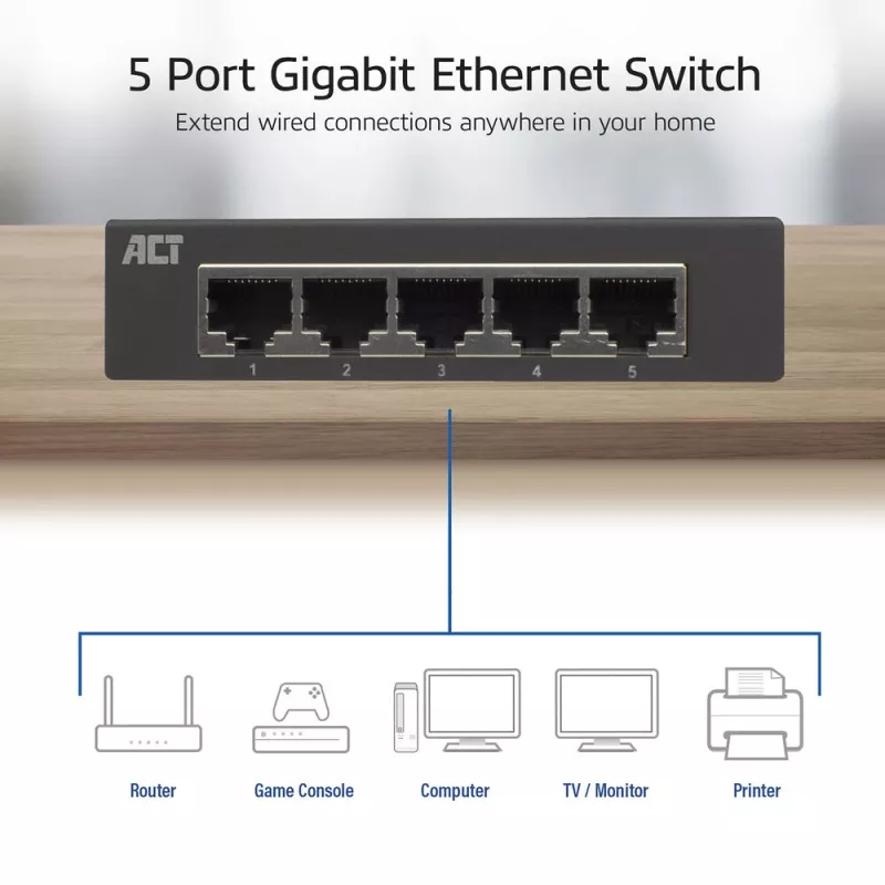 Hallitsematon kytkin ACT AC4415 Gigabit Ethernet 5 porttia 10 Gbit/s