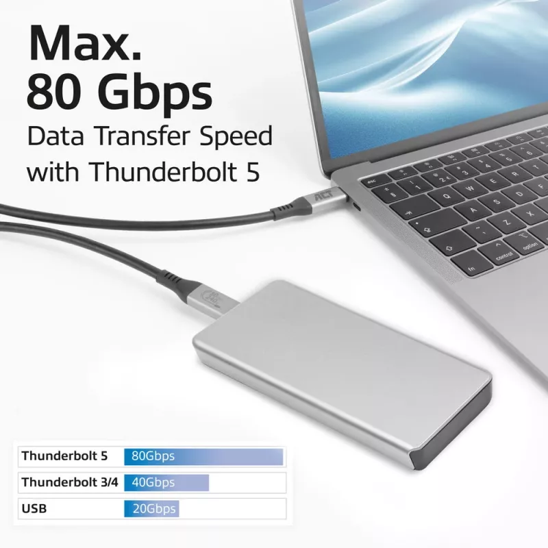 ACT USB4 80Gbps Thunderbolt 5 -kaapeli 240W USB Type-C, USB-IF-sertifioitu, 1,5 metriä