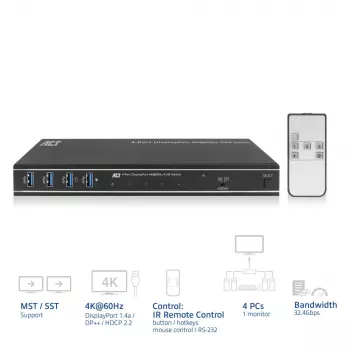 ACT 4-porttinen DisplayPort 4K@60Hz KVM-kytkin