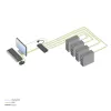 ACT 4-porttinen DisplayPort 4K@60Hz KVM-kytkin