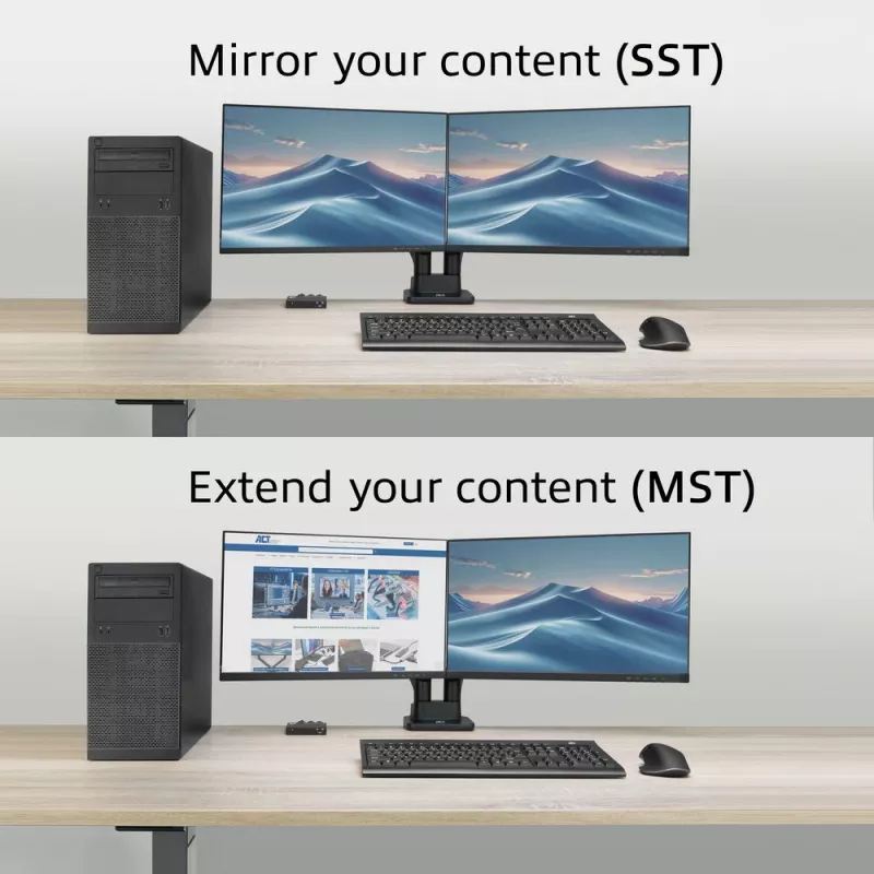 ACT 1x2 DisplayPort 1.4 MST -jakaja