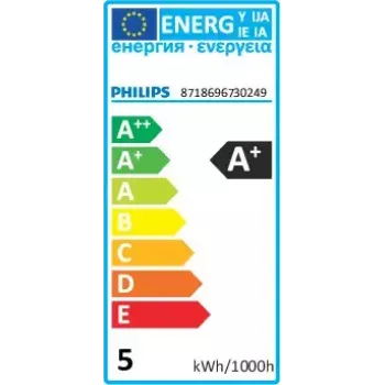 Philips CorePro LEDspot LED-lamppu kylmä valkoinen 4000 K 5 W GU10