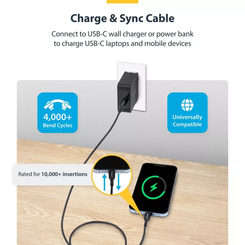 StarTech.com 1 m (3,3 ft) USB-C-latauskaapeli, 2 kpl:n pakkaus, USB-C-kaapeli, USB 2.0 Type-C kannettavan latauskaapeli, 60 W 3 A Power Delivery, TPE-päällyste, USB-C-tiedonsiirtokaapeli, M/M