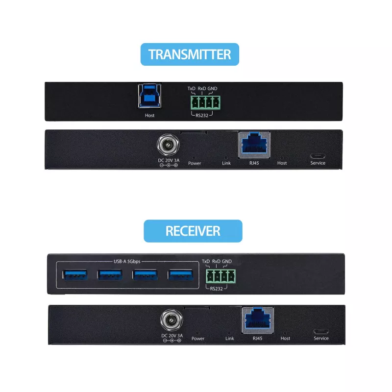 StarTech.com C10043 USB-jatkolähetin ja -vastaanotin