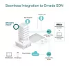Tukiasema TP-Link Omada AX5400 Wi-Fi 6 2,4 GHz 5 GHz