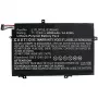 CoreParts MBXLE-BA0248 kannettavan tietokoneen varaosa akku
