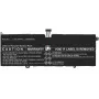 PurePower MBXLE-BA0338 kannettavan akku LiPo 7650 mAh (varaosa)