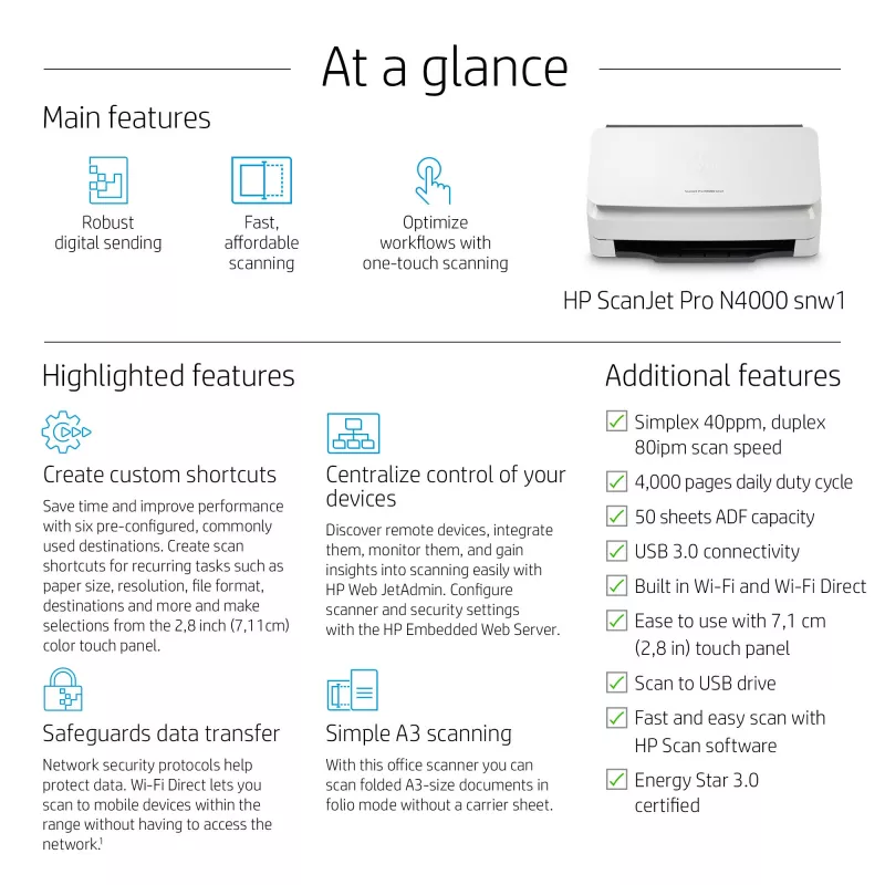 HP ScanJet Pro N4000 snw1 arkinsyöttöskanneri 600 x 600 DPI