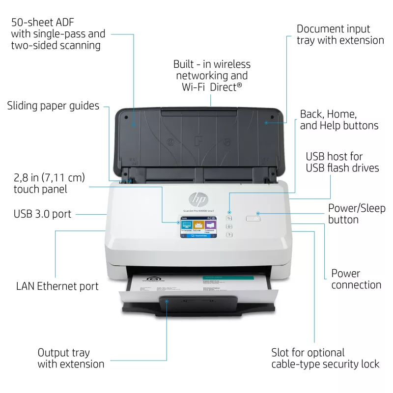 HP ScanJet Pro N4000 snw1 arkinsyöttöskanneri 600 x 600 DPI