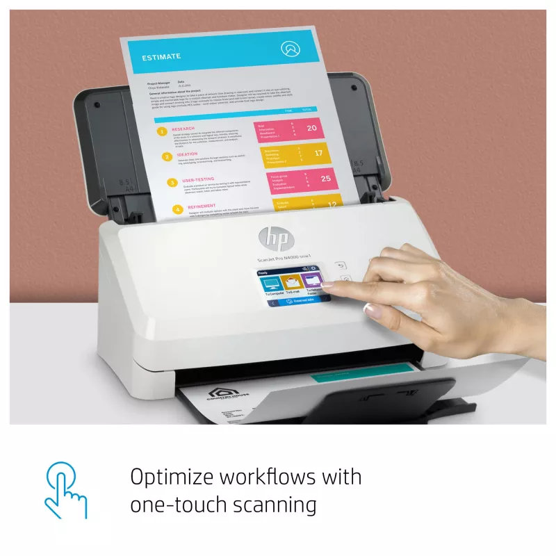 HP ScanJet Pro N4000 snw1 arkinsyöttöskanneri 600 x 600 DPI