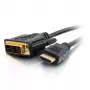 DELL A7175720 videokaapeli-adapteri 2 m HDMI Type-A DVI (Single-Link) musta