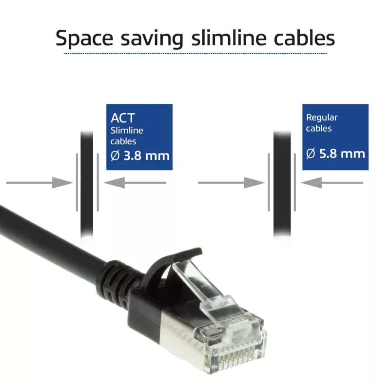 ACT musta 0,5 metrin LSZH U/FTP CAT6A datakeskus Slimline -patchkaapeli snagless RJ45-liittimillä