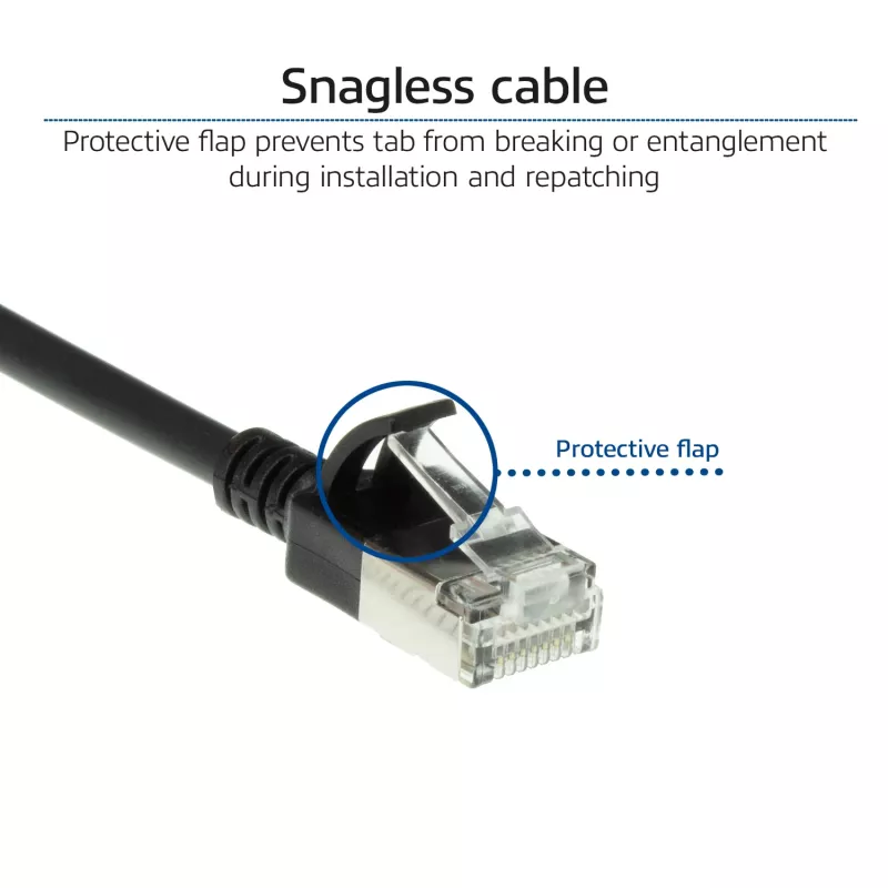 ACT musta 0,5 metrin LSZH U/FTP CAT6A datakeskus Slimline -patchkaapeli snagless RJ45-liittimillä