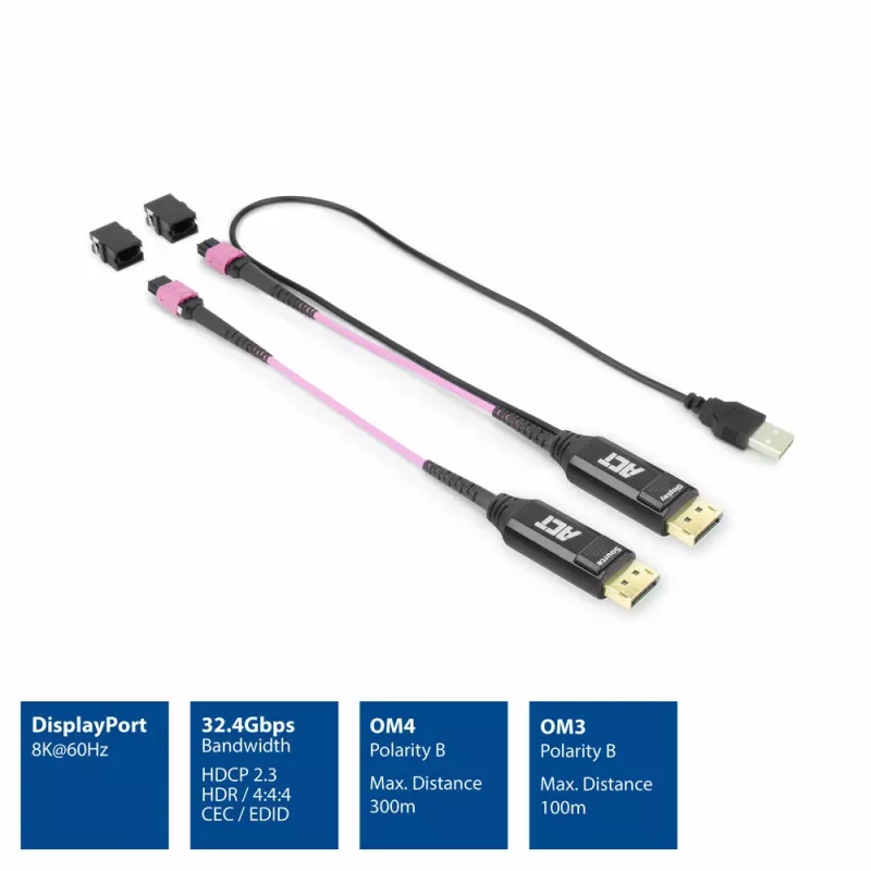 ACT DisplayPort–MTP/MPO-adapterisarja DisplayPort-yhteyden laajentamiseen 8K@60Hz asti