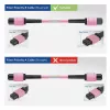 ACT DisplayPort–MTP/MPO-adapterisarja DisplayPort-yhteyden laajentamiseen 8K@60Hz asti