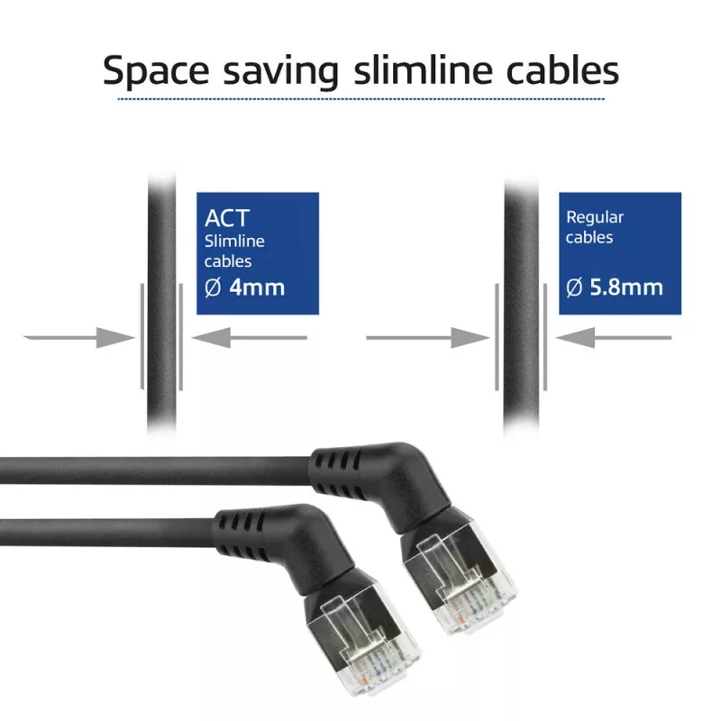 Verkkokaapeli ACT DD1902 Cat6 U/FTP (STP) 2 m RJ-45–RJ-45 musta