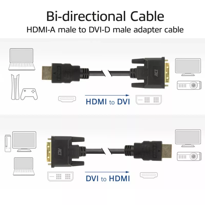 ACT AK3736 videokaapeliadapteri 3 m HDMI Type-A (Standard) DVI-D musta