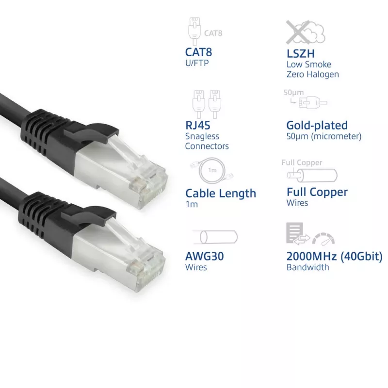 ACT Cat8 U/FTP (STP) verkkokaapeli FB8101 — 1 m, RJ-45–RJ-45, musta