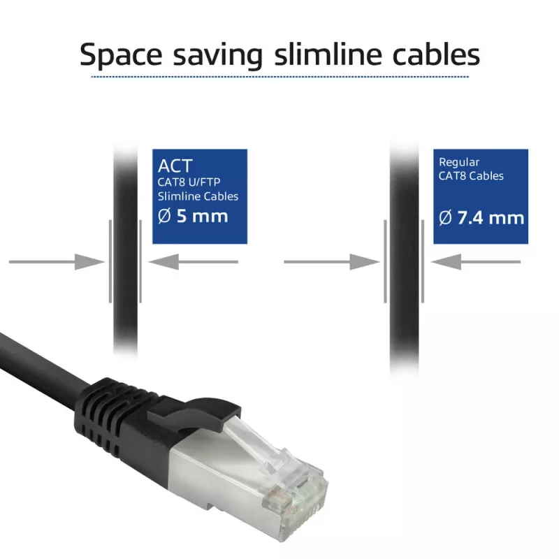 ACT Cat8 U/FTP (STP) verkkokaapeli FB8101 — 1 m, RJ-45–RJ-45, musta