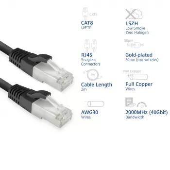 Verkkokaapeli ACT FB8102 Cat8 U/FTP (STP) musta 2 m RJ-45-liittimillä