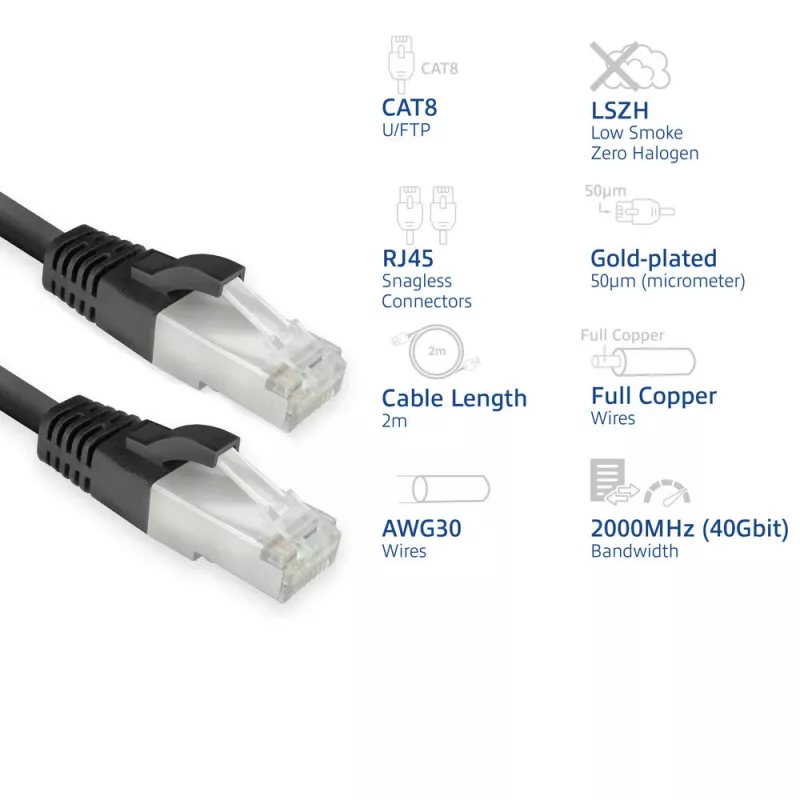 Verkkokaapeli ACT FB8102 Cat8 U/FTP (STP) musta 2 m RJ-45-liittimillä