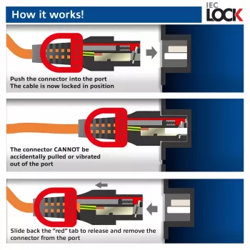 Virtakaapeli ACT C14 IEC Lock+ Dual Locking – C15 IEC Lock+ valkoinen 3 m, PC3879